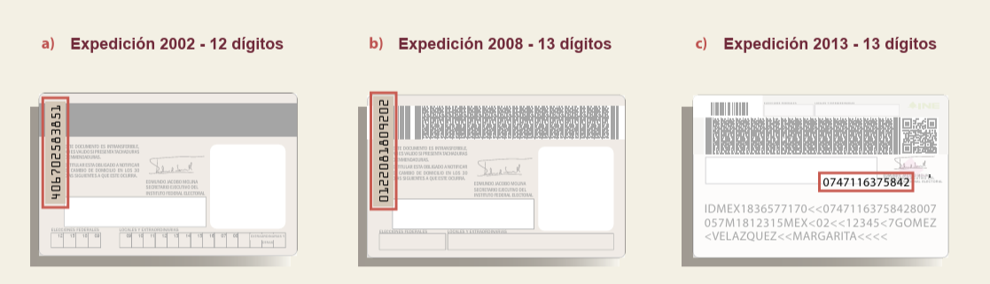 Ejemplo de dónde localizar el número de la INE